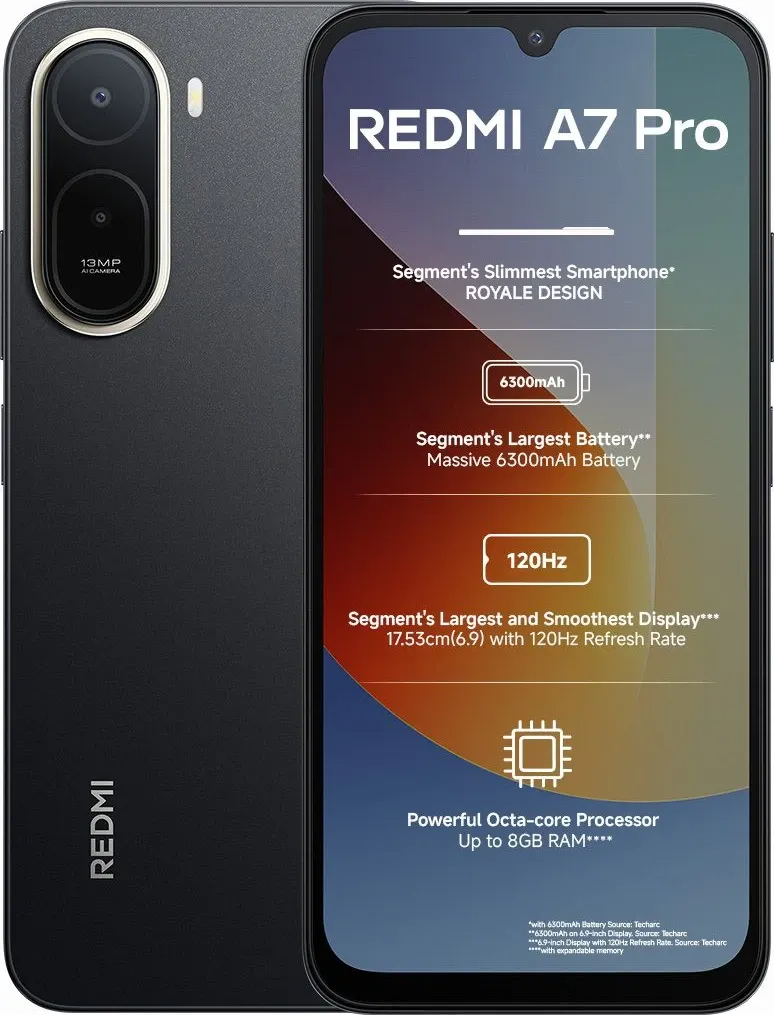 Xiaomi REDMI A7 Pro