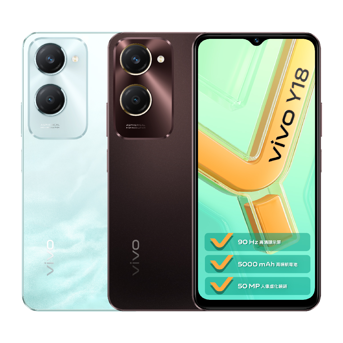 VIVO Y18