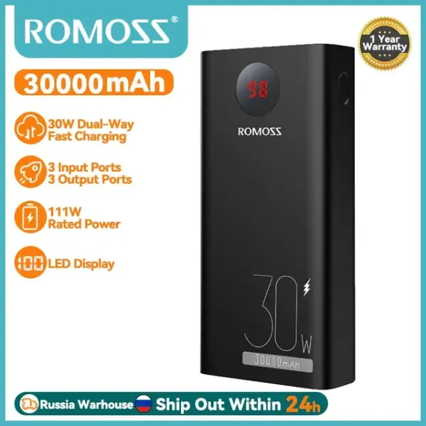 Romoss 30000mah Powerbank 22.5W - Sense 8PF With Digital Display  White